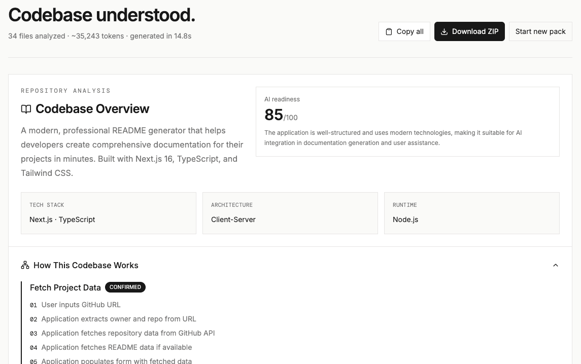 Generated codebase analysis overview